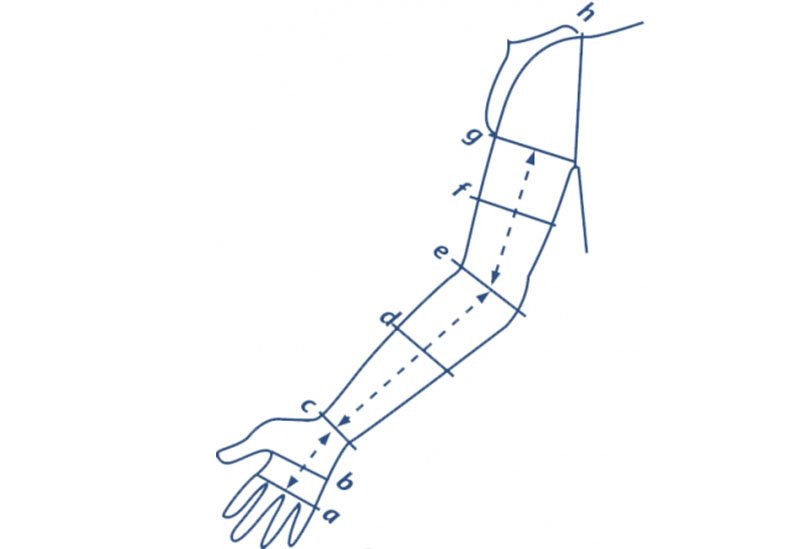Компрессионный рукав размер