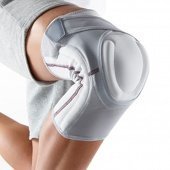 Бандаж коленный Push care Knee Brace 1.30.2