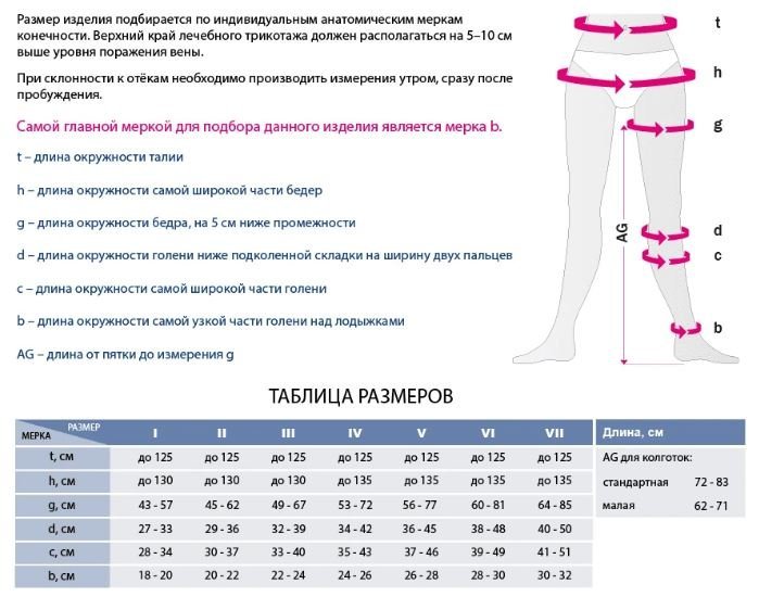 Колготки MEDIVEN COMFORT №CO217 (2кл) жен1.JPG