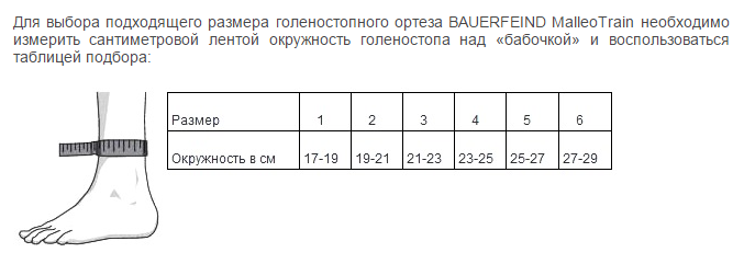 Бандаж голеностопный Bauerfeind MalleoTrain.png