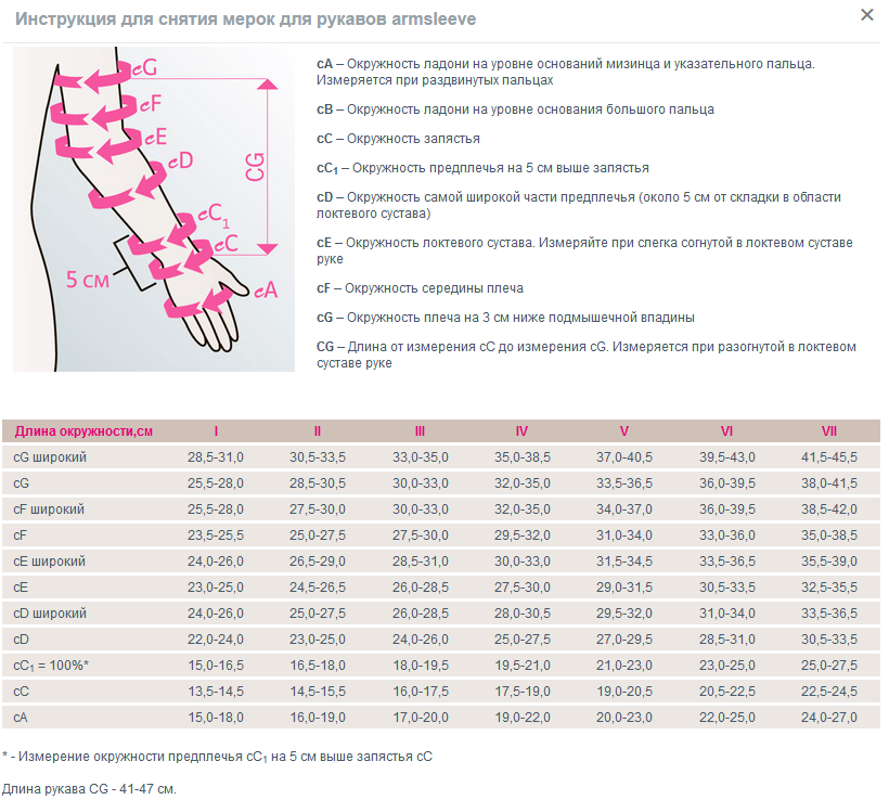 Armsleeve-razmer(1).png Armsleeve-razmer(1).png