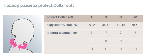 подбор размера Бандаж шейный Medi protect.Collar soft.png подбор размера Бандаж шейный Medi protect.Collar soft.png
