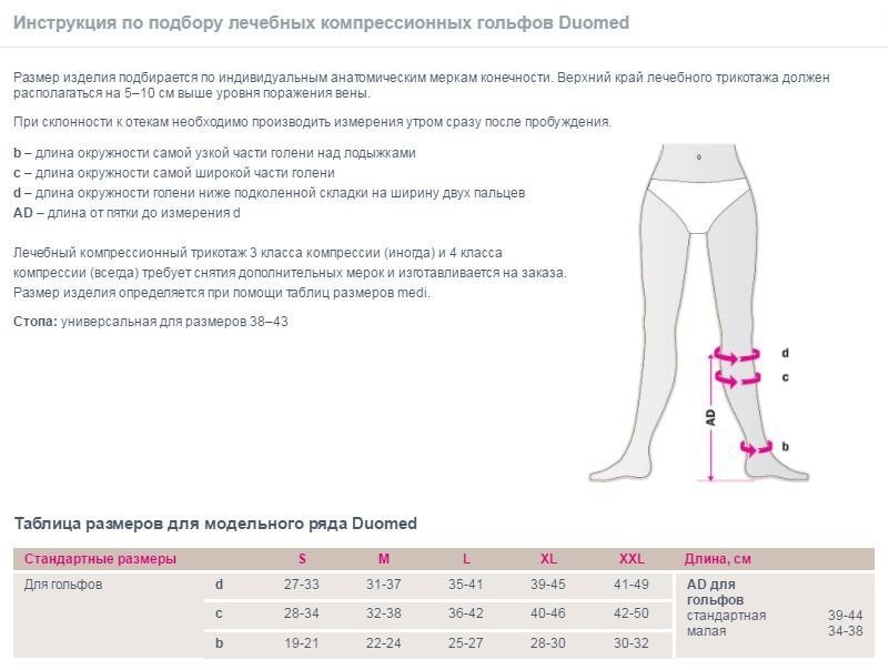 Подбор размера_Medi_гольфы Duomed.jpg Подбор размера_Medi_гольфы Duomed.jpg