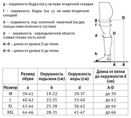 2с150_подбор размера.png 2с150_подбор размера.png