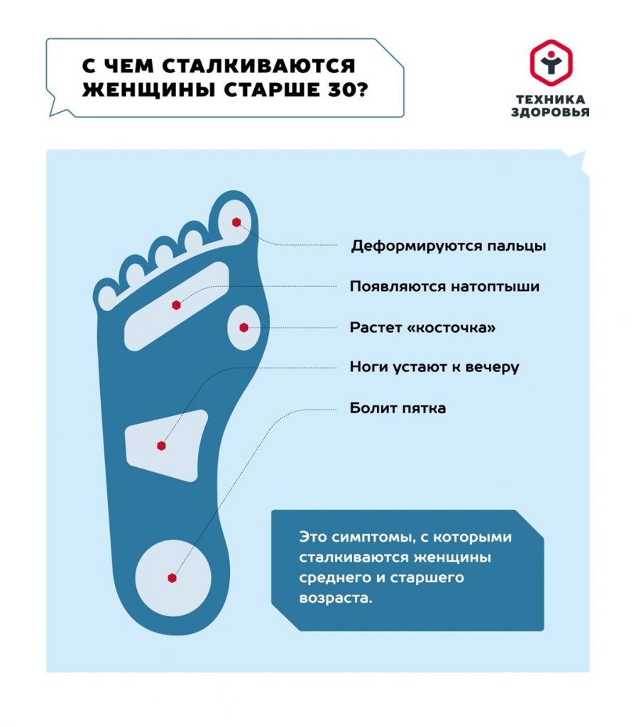 Стопа.jpg Стопа.jpg