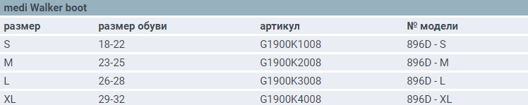 подбор размера_medi Walker boot.png подбор размера_medi Walker boot.png