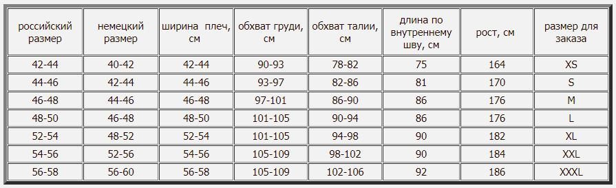 norveg мужчины.JPG norveg мужчины.JPG
