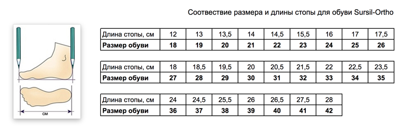 Подбор размера_Sursil.png Подбор размера_Sursil.png