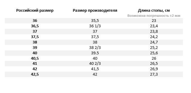 Berkemann new жен.JPG