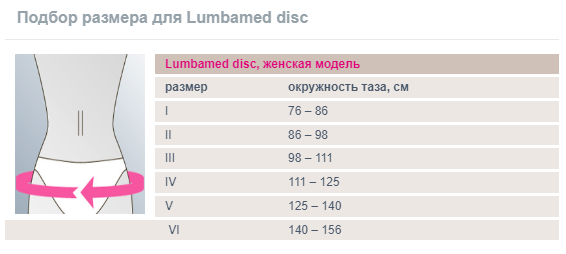 подбор размера Корсет поясничный Medi Lumbamed Disc 667.png подбор размера Корсет поясничный Medi Lumbamed Disc 667.png