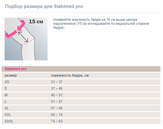 подбор размера Ортез коленный Medi Stabimed Pro III.png подбор размера Ортез коленный Medi Stabimed Pro III.png