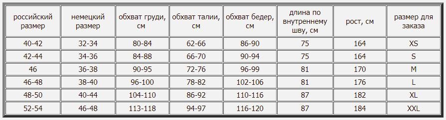 norveg женщины.JPG norveg женщины.JPG
